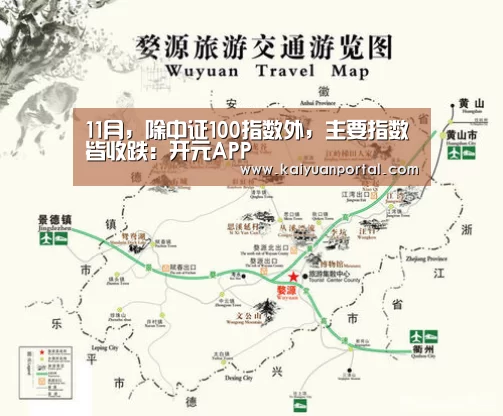 11月,除中证100指数外,主要指数皆收跌:开元APP(图3) 开元平台